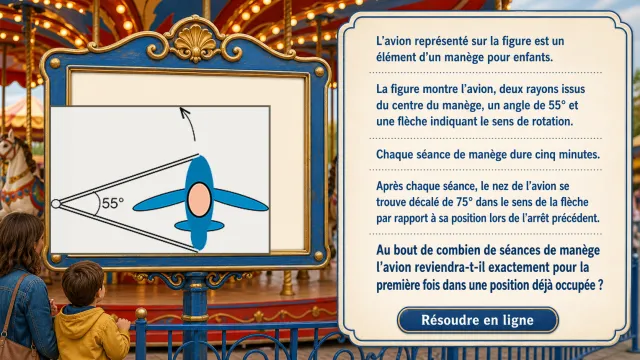 Le manège : problème de rotation | Tangente