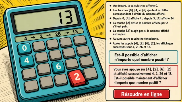 Les impairs de la calculatrice | Tangente