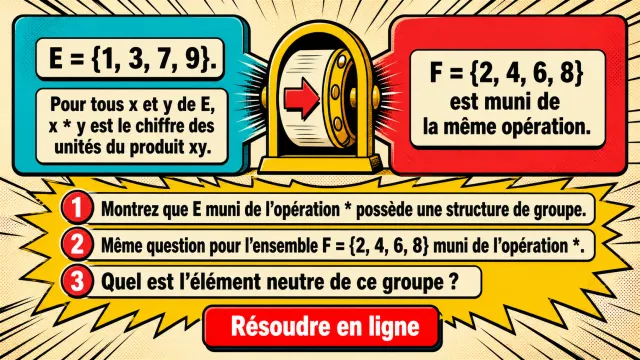 Groupes à quatre éléments : C4 et groupe de Klein | Tangente