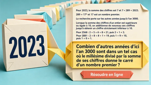 Des carrés pour 2023 : défi arithmétique | Tangente