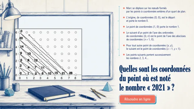 D'autres coordonnées : parcours en spirale | Tangente
