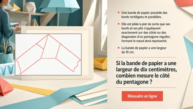 Le nœud doré et le pentagone régulier | Tangente