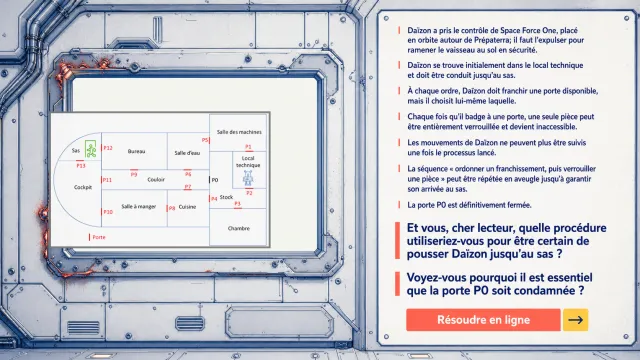 Le robot qui disjonctait | Tangente