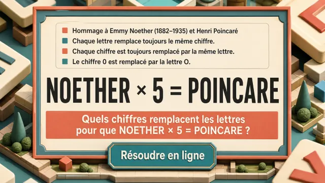 Emmy et Henri : résolvez le cryptarithme NOETHER × 5 | Tangente