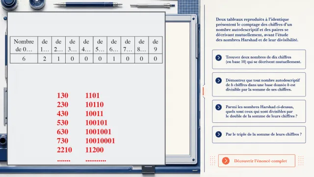 Les nombres autobiographiques | Tangente