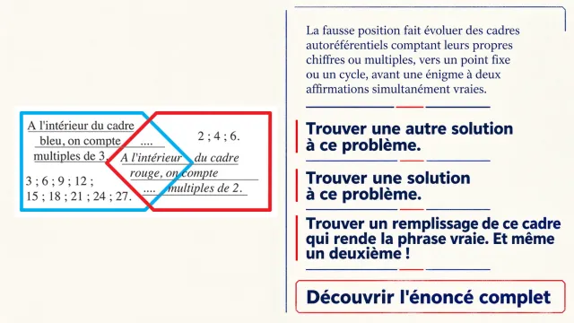 Prêcher le faux pour savoir le vrai | Tangente