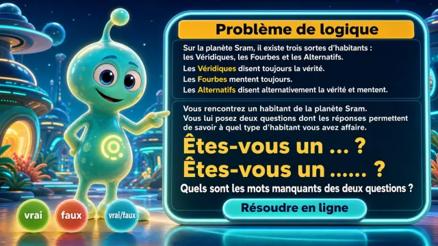 La planète Sram : énigme logique à trois types | Tangente
