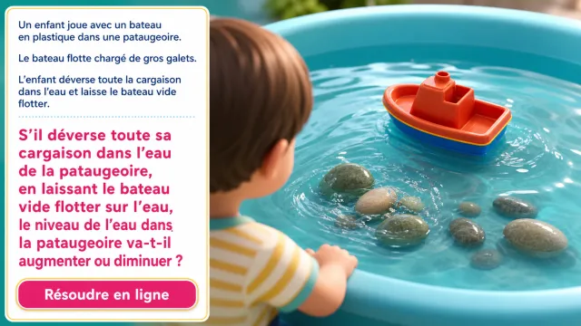 La pataugeoire : galets et poussée d'Archimède | Tangente