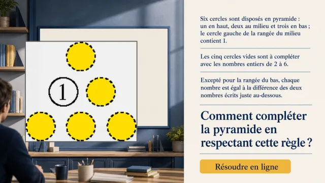 La pyramide des différences : puzzle numérique | Tangente