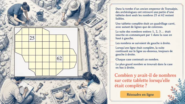 ♦♦ Intrigantes fouilles archéologiques