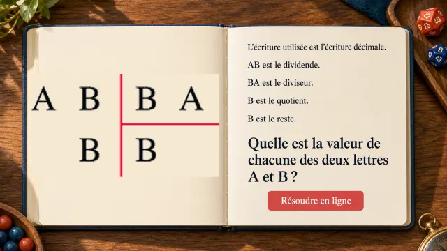Division-miroir : AB divisé par BA égale B reste B | Tangente
