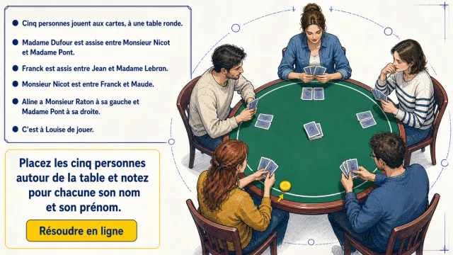 ♦ La partie de cartes
