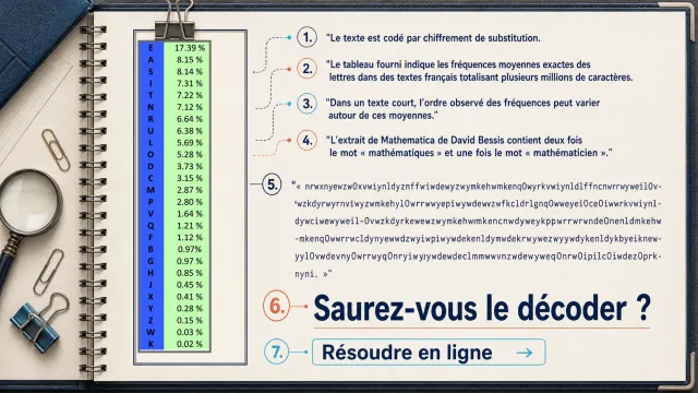 Neutraliser les lettres par leur fréquence | Tangente