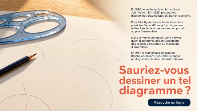 Diagrammes de Venn : le défi des 5 ellipses | Tangente