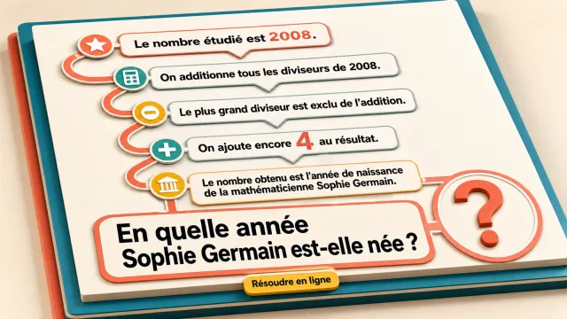 ♦ Les diviseurs de Sophie