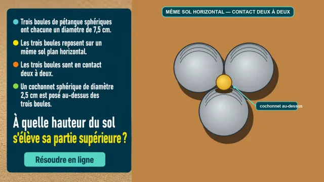 Boules de pétanque : problème de sphères tangentes