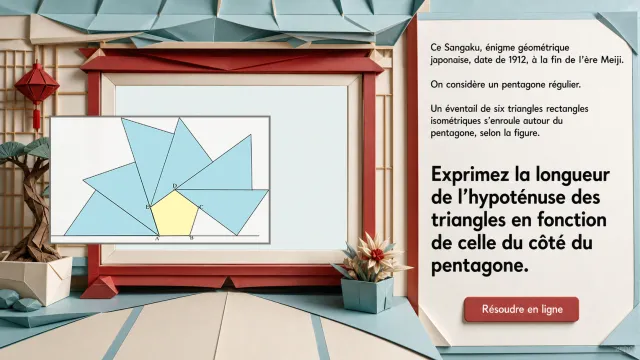Le Sangaku | Tangente