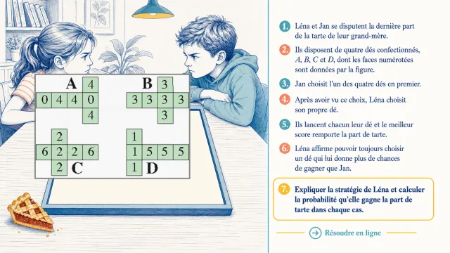 Bien joué ! Les dés non-transitifs de Léna | Tangente
