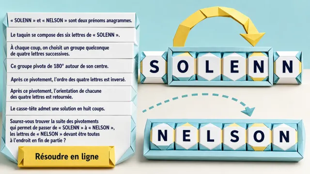 Solenn et Nelson : taquin, anagrammes et permutations