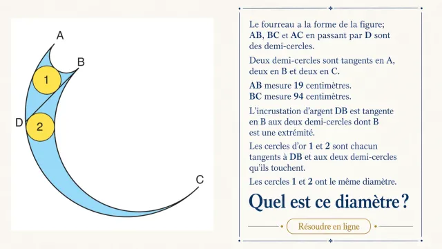 ♦♦ Le sabre d'Aladin