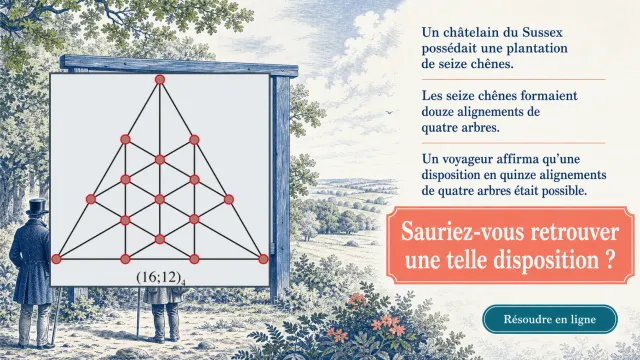 Les arbres du châtelain — Défi de mathématiques | Tangente