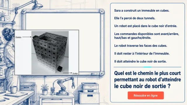 Comment sortir  d'un labycube | Tangente