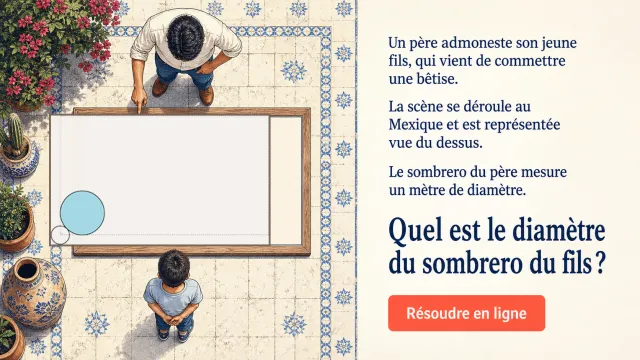 Les sombreros : volumes et surfaces de révolution | Tangente