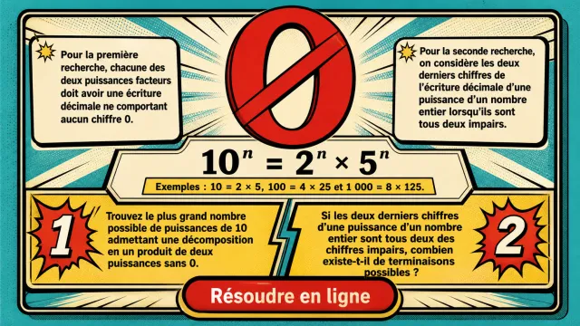 Suites de puissances pour zérophobes : défi | Tangente