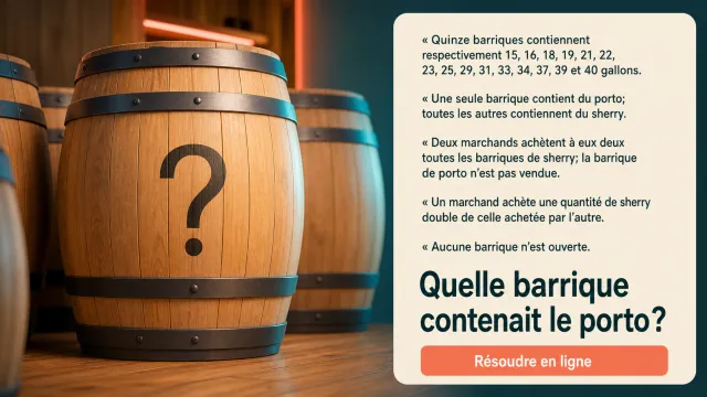 Problème : retrouvez la barrique de porto parmi 15