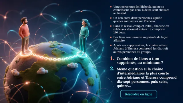 Le monde est petit : graphes et réseaux | Tangente