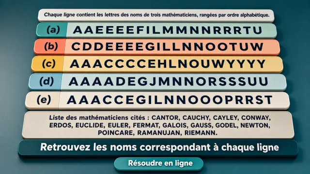 Des mathématiciens — Anagrammes de noms célèbres | Tangente