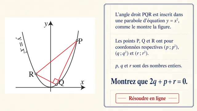 Un angle droit | Tangente