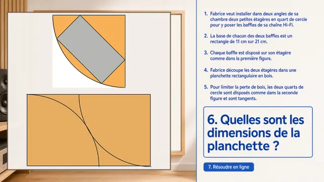♦♦ Les étagères