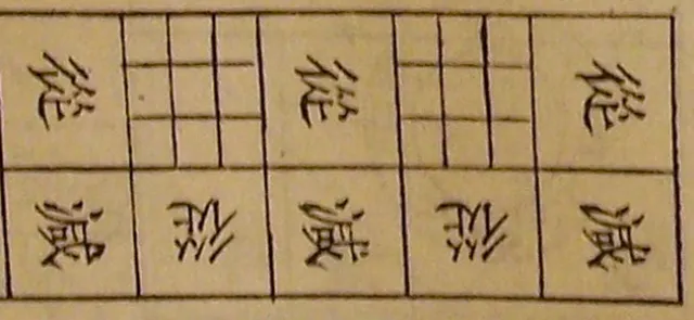 Etablir des equations polynomiales en Chine medievale | Tangente