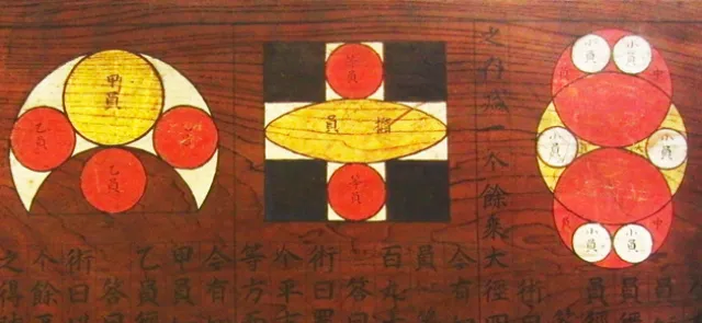 Les sangaku : geometrie dans les temples japonais | Tangente