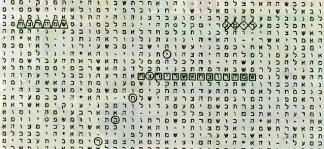 Démystifier  les « codes secrets » de la Bible