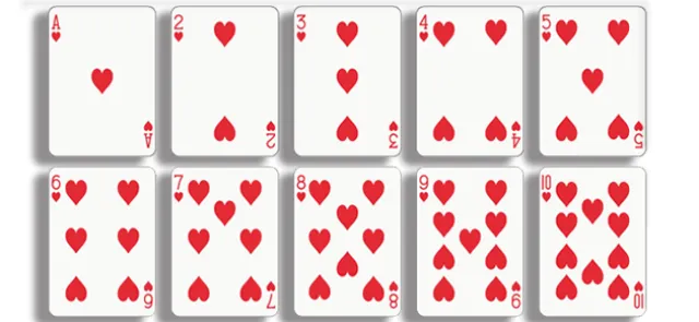 GTO : theorie des jeux appliquee au poker | Tangente