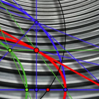 L'ellipse et ses différents attributs