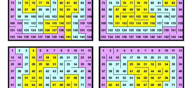 La magie dans tous les sens | Tangente