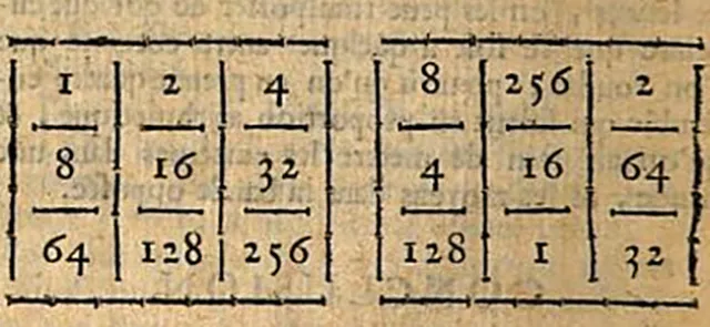 Des multiplications, pour changer ! | Tangente