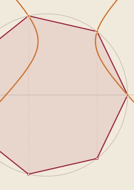 L'hyperbole pour construire l'heptagone et trisecter l'angle