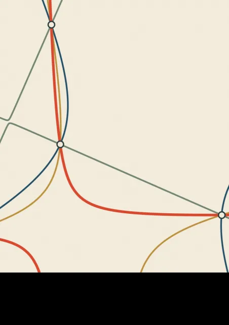 Orthocentre et hyperbole équilatère : résultats géométriques surprenants