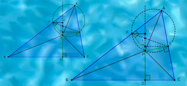 Les richesses de l'inégalité triangulaire | Tangente