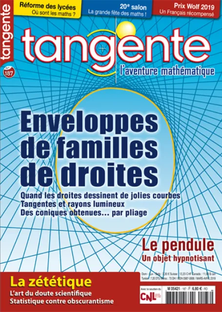 Enveloppes de familles de droites