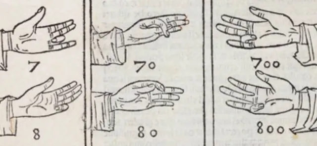 Multiplier avec doigte : les tables sur les mains | Tangente