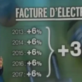 Le coefficient multiplicateur, un outil à l'usage du citoyen