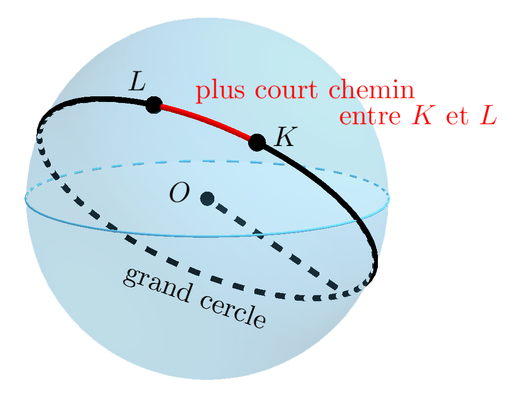 GrandCercle11.png